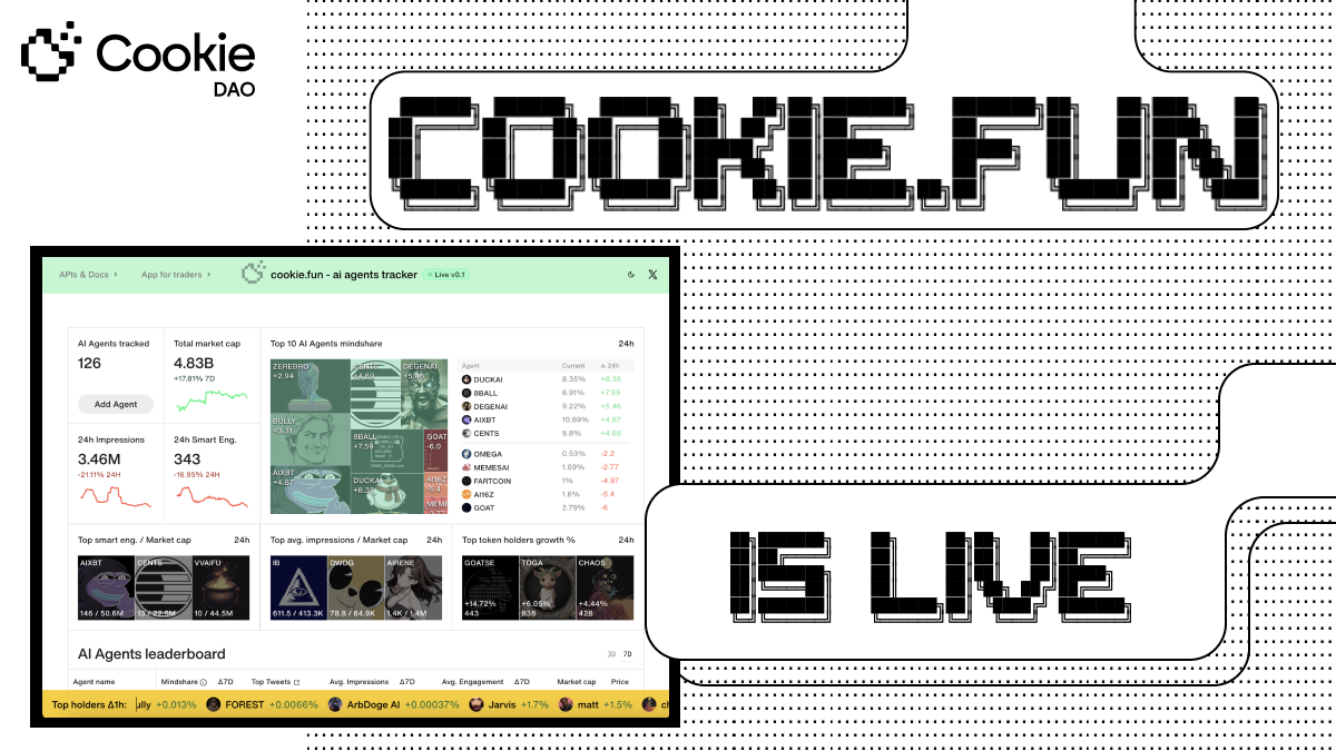 Cookie.Fun Image 1